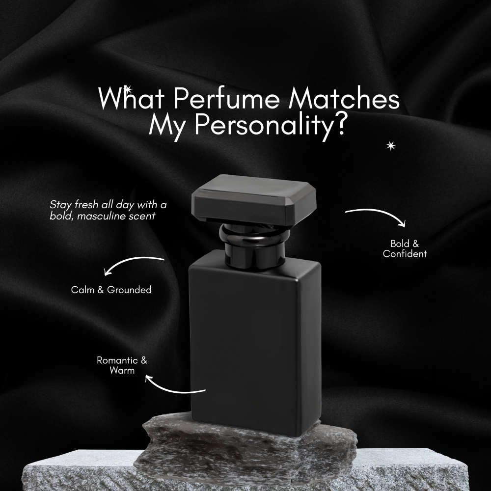 What Perfume Matches My Personality? A Complete Guide to Finding Your Signature Scent